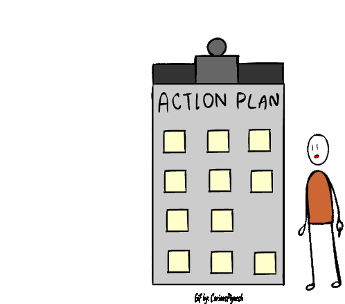 Curiouspiyuesh Piyueshmodi